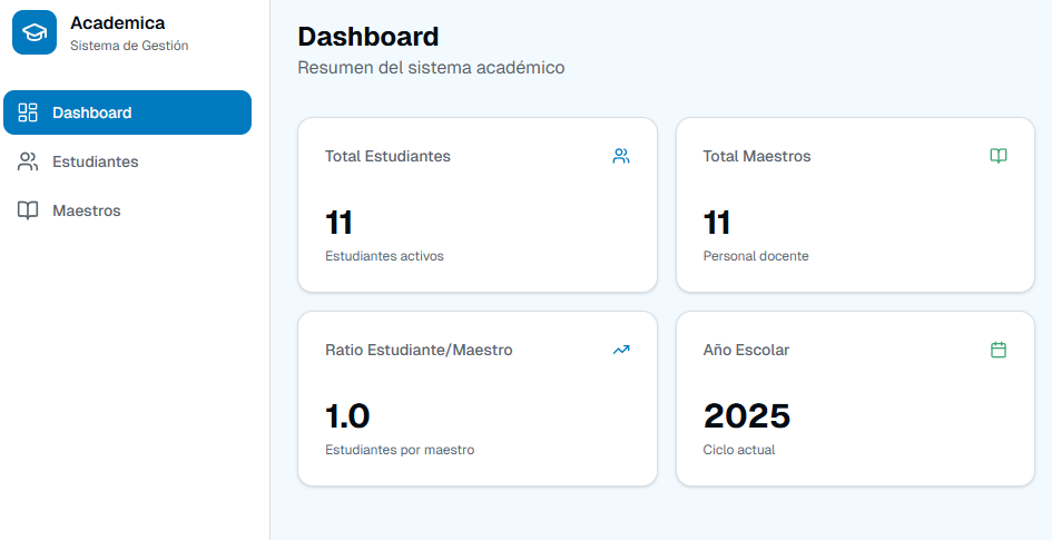 CRUD (Next.js + Turso/SQLite + Vercel) image